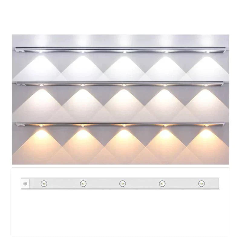 LED Verlichting met Bewegingssensor en Dimbare MotionGlow Functie