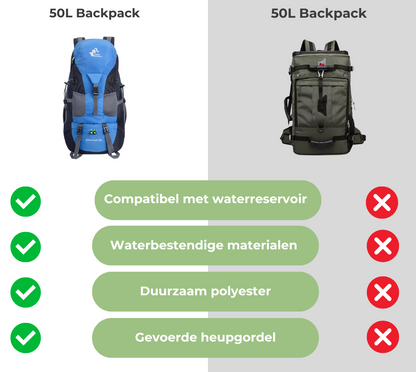 Lichtgewicht Rugzak 50L Waterdicht voor Outdoor