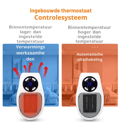 Elektrische Verwarming LuxuraHeat - Efficiënt en Stijlvol