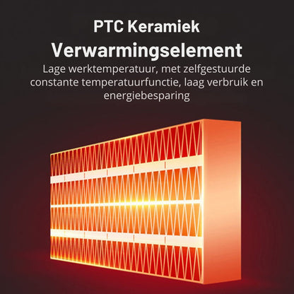 Elektrische Verwarming LuxuraHeat - Efficiënt en Stijlvol