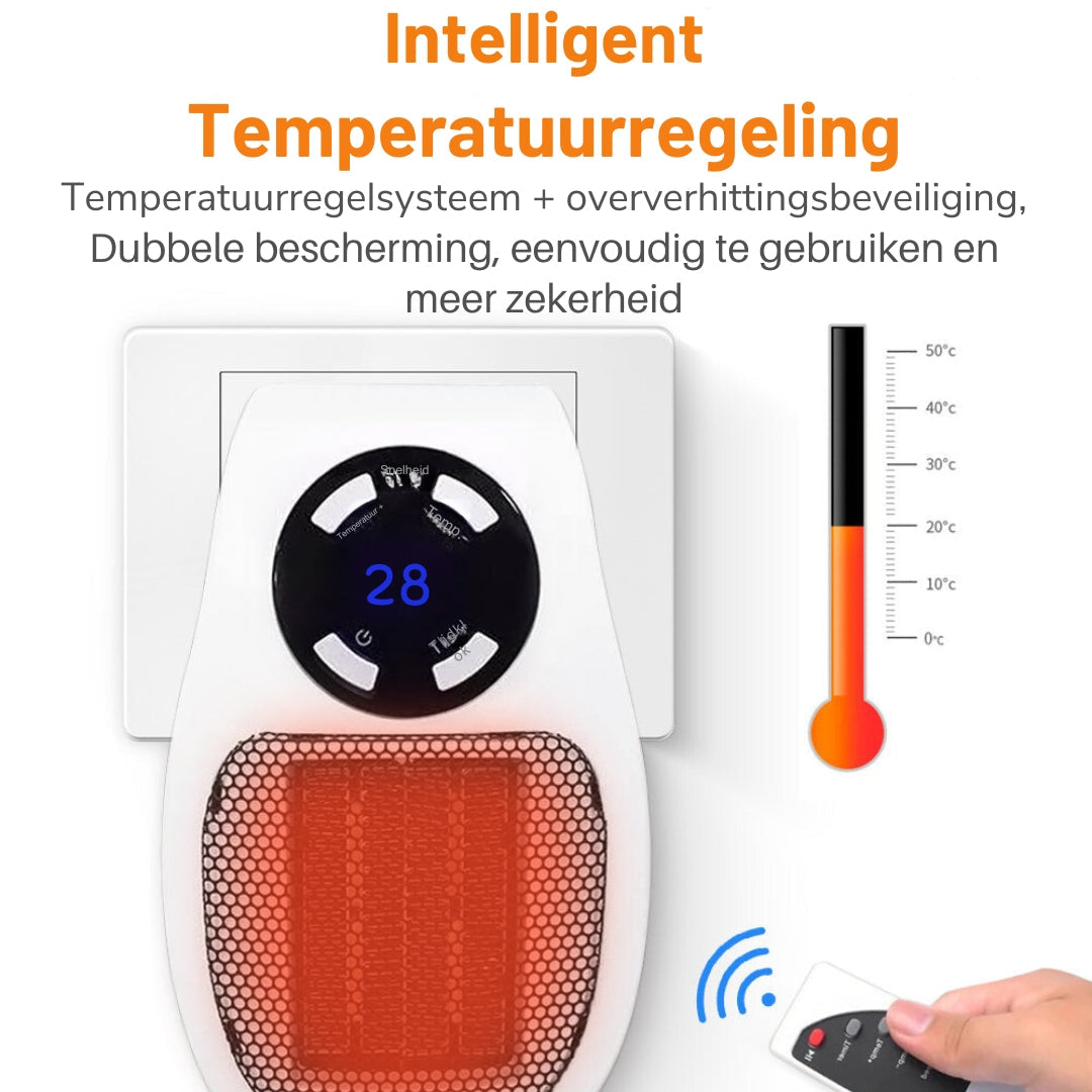 Elektrische Verwarming LuxuraHeat - Efficiënt en Stijlvol