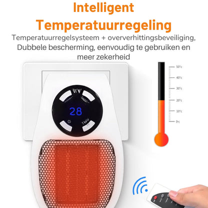 Elektrische Verwarming LuxuraHeat - Efficiënt en Stijlvol