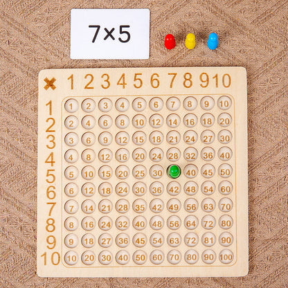 Wiskunde Spel voor Kinderen Leerzaam en Leuk