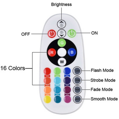 Regenboog LED Lamp Kleurrijke Sfeerlamp