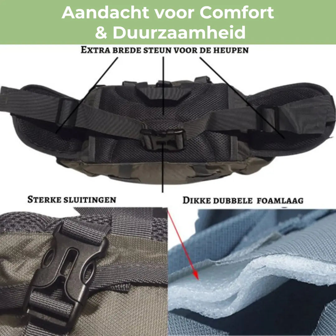 Waterdichte Heuptas voor Wandelen en Fietsen