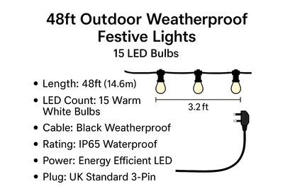 Buitenverlichting 15 LED Lampen Set Waterdicht IP65