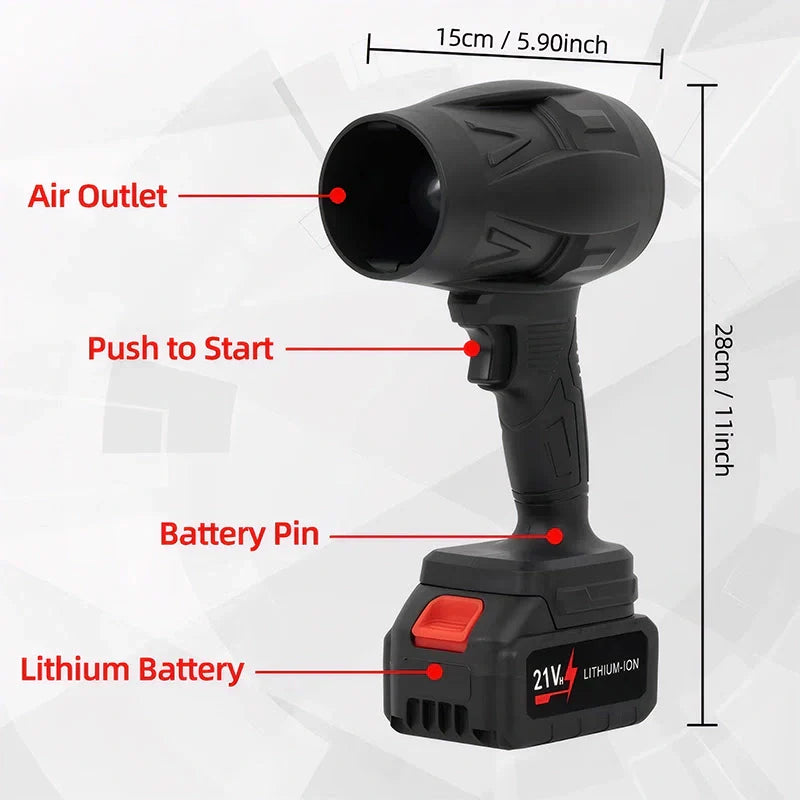 Handheld Luchtblazer TurboBlow Krachtig en Precies