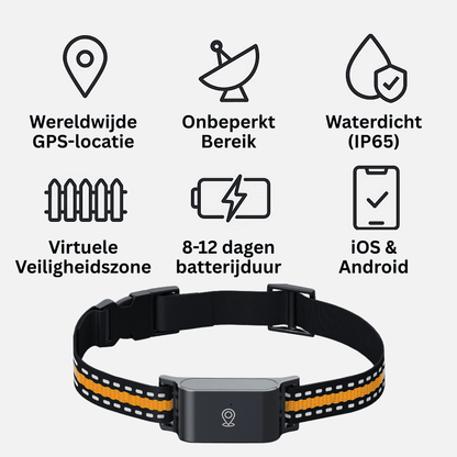 PawSecure™ – GPS Halsband Kat Zonder Abonnement, Nauwkeurige & Onbeperkte Tracking