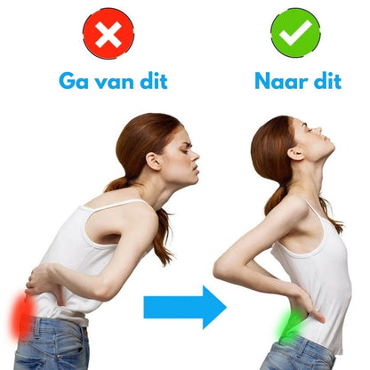 Lenden- en Bekkengordel voor Rugpijn Verlichting