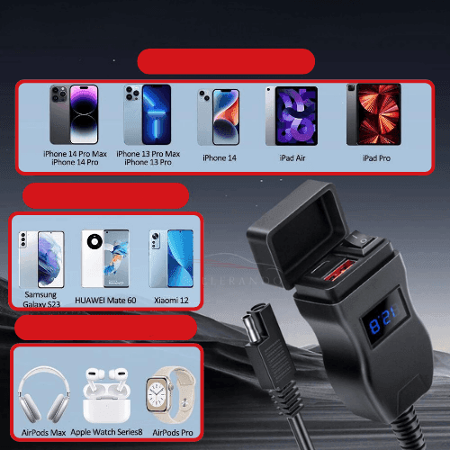 Dual USB Oplader Motorfiets Waterdicht voor Zadel of Stuur