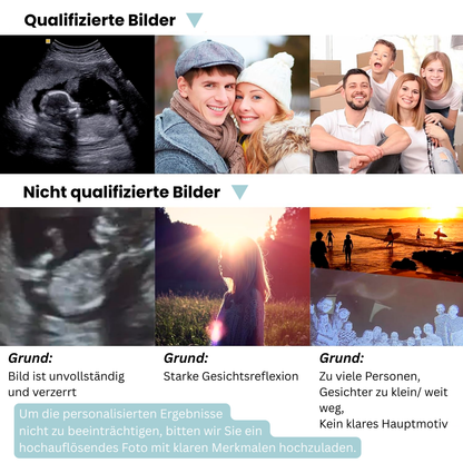 Luminex Babyfotoset voor Eeuwige Herinneringen