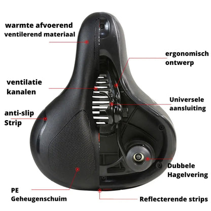RideEase™ Comfort Zadel – Ergonomisch & Pijnvrij Fietsen