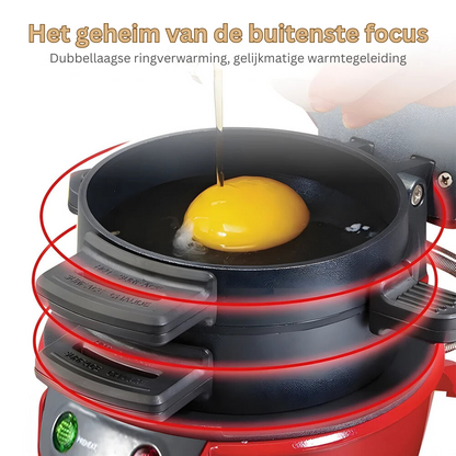 Sandwich Maker SnackCrafter voor Perfecte Sandwiches