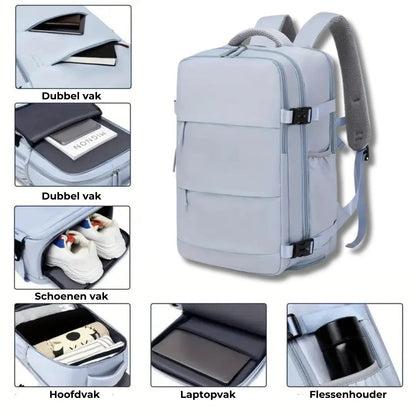 Reistas Rugzak Waterdicht met USB Oplader