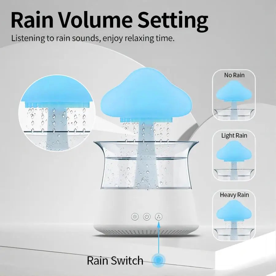 Aromadiffuser met Kleurrijk Licht en Regen Effect