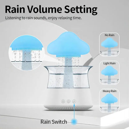 Aromadiffuser met Kleurrijk Licht en Regen Effect