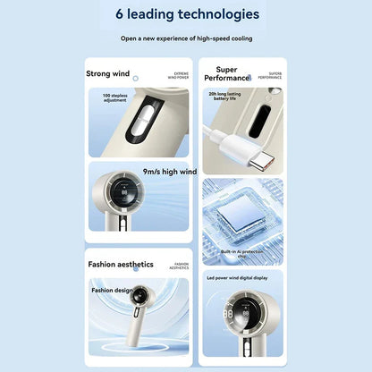 Draagbare USB Ventilator voor Kamperen en Buiten
