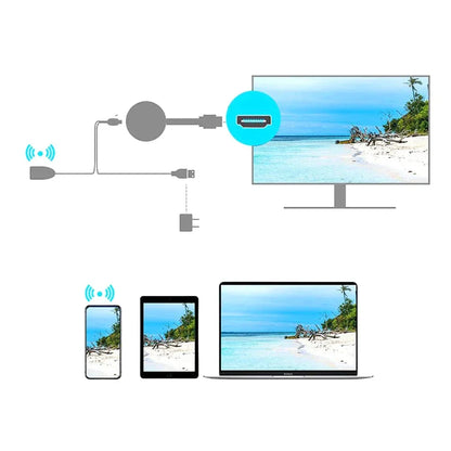 Draadloze Chromecast Adapter voor HD Streaming