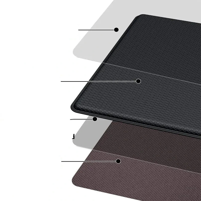 Ergonomische Anti-Fatigue Mat voor Stressvrij Staan