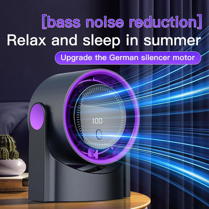 Draagbare USB Ventilator Fluisterstil 100 Niveaus Energiezuinig