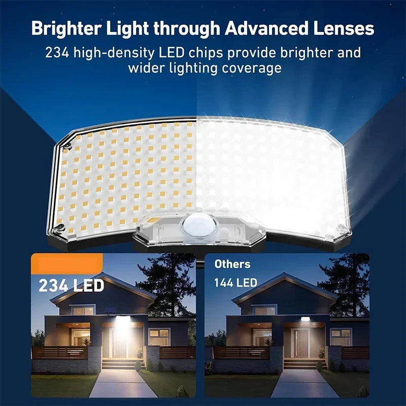 Zonne-energie Buitenlamp met Bewegingssensor en Nachtlamp Functie