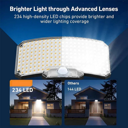 Zonne-energie Buitenlamp met Bewegingssensor en Nachtlamp Functie