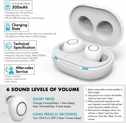 Bluetooth Hoortoestel met App en Dagelijkse Bediening