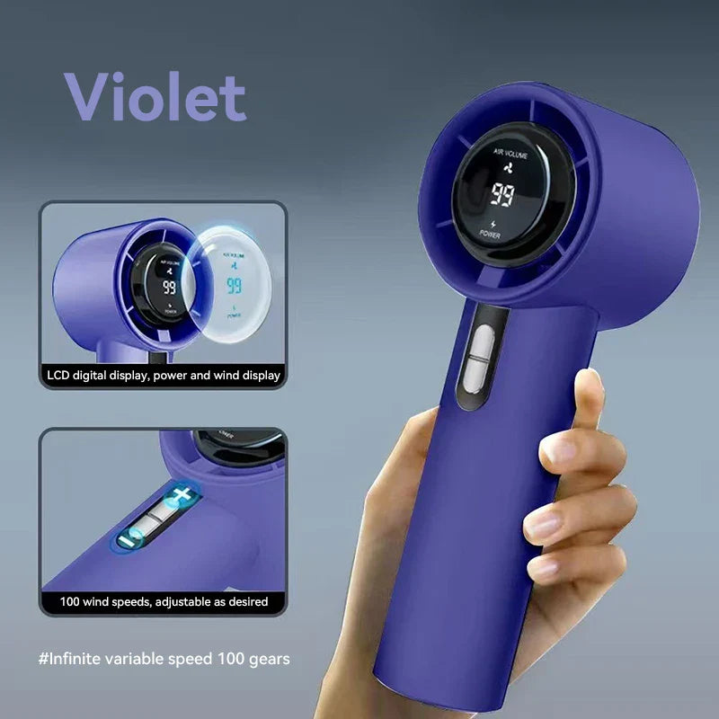 Draagbare USB Ventilator voor Kamperen en Buiten