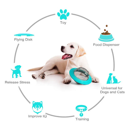 Interactief Honden- & Katten Speelgoed met Voederdispenser en Trainer