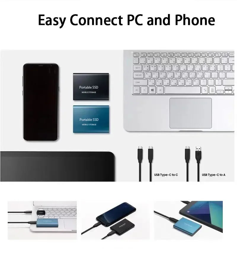 Externe SSD 128TB Ultrasnel en Compact
