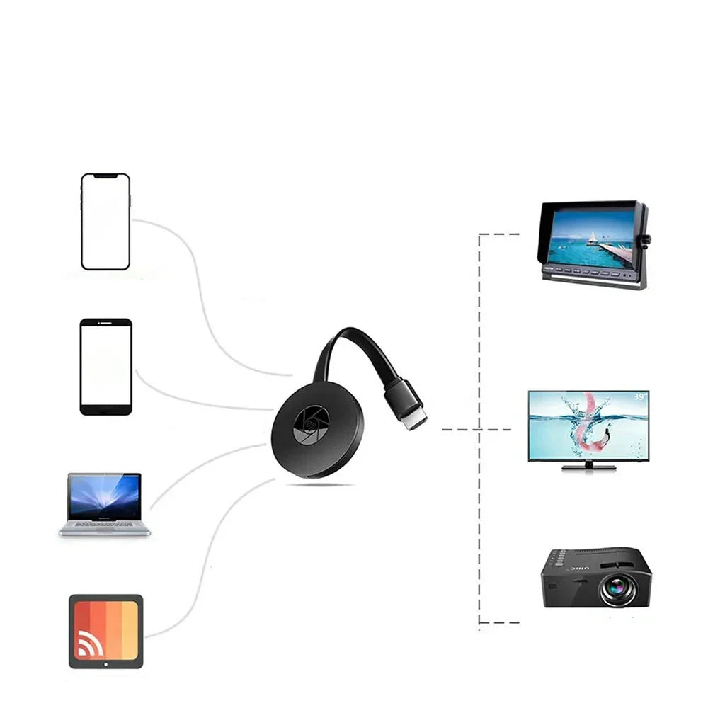 Draadloze Chromecast Adapter voor HD Streaming