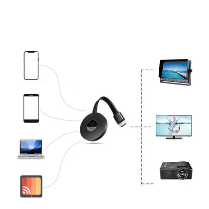 Draadloze Chromecast Adapter voor HD Streaming