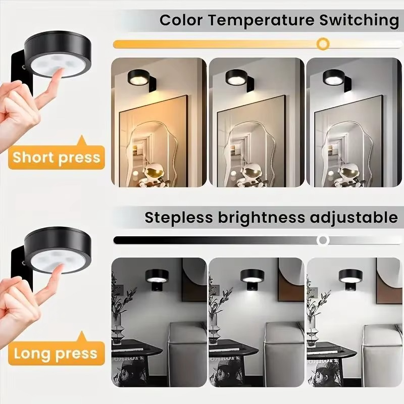 Kunstverlichting FrameLight Schilderijverlichting Inclusief 2 Gratis