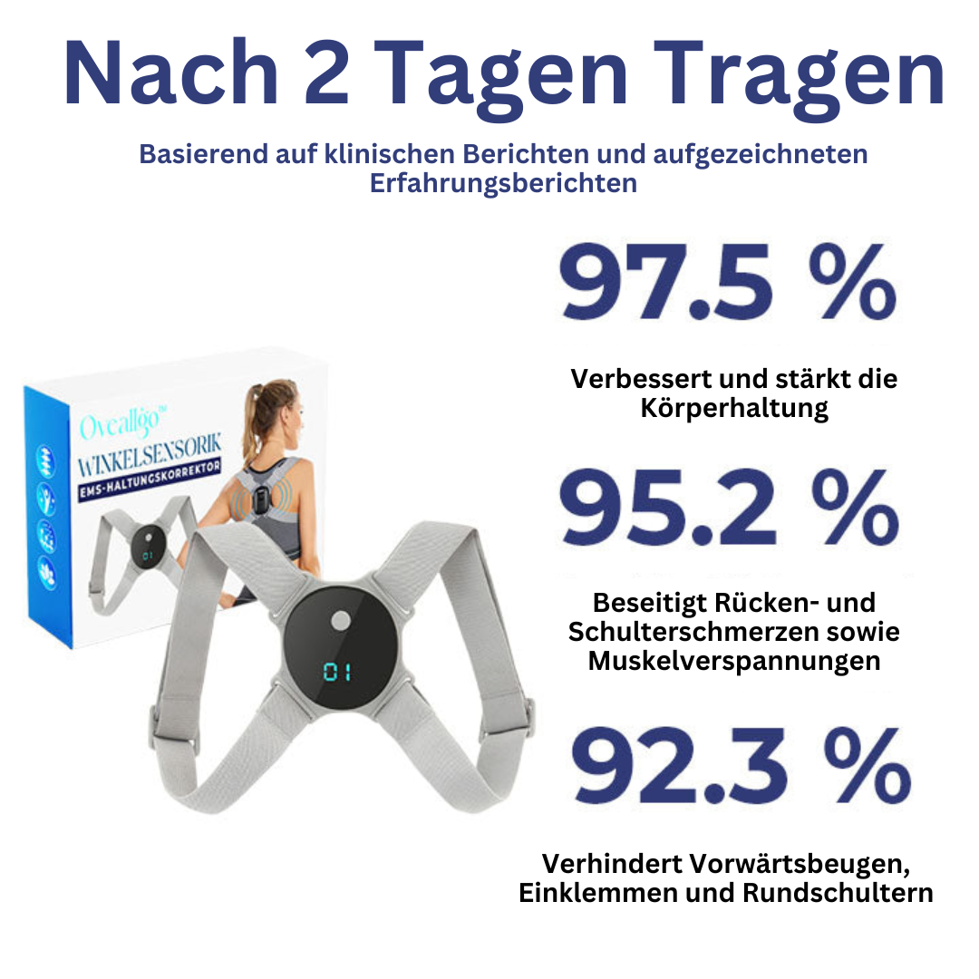 Rugsteun Bandage voor Betere Houding