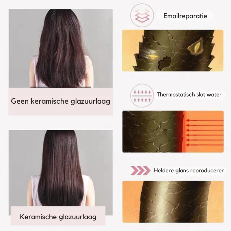 Krultang Mini 2-in-1 Keramisch Snel Stylen