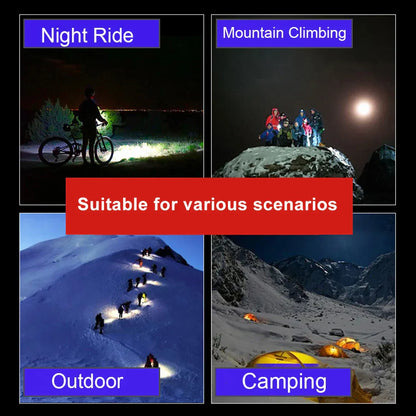 Fietsverlichting Set USB Oplaadbaar - 1500 Lumen LED Koplamp met 6 Modi