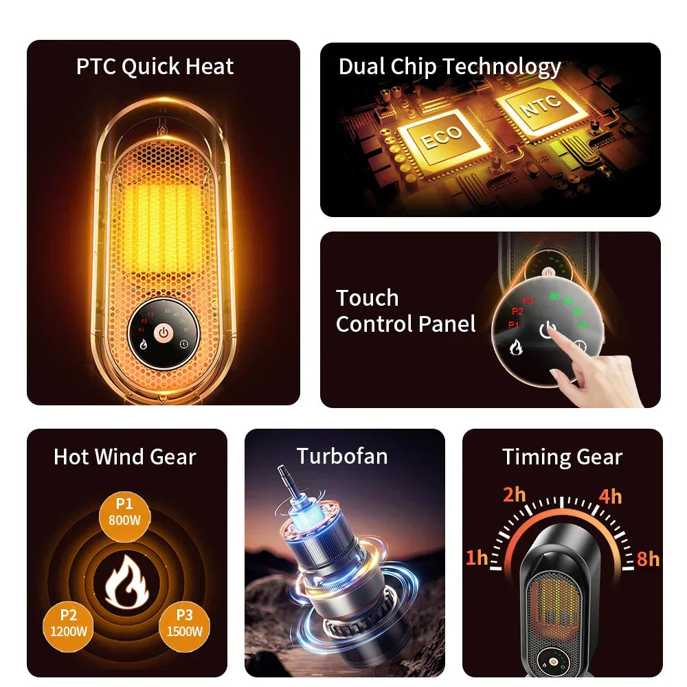 Draagbare Kachel 1000W Mini Verwarmer voor Thuis en Kantoor