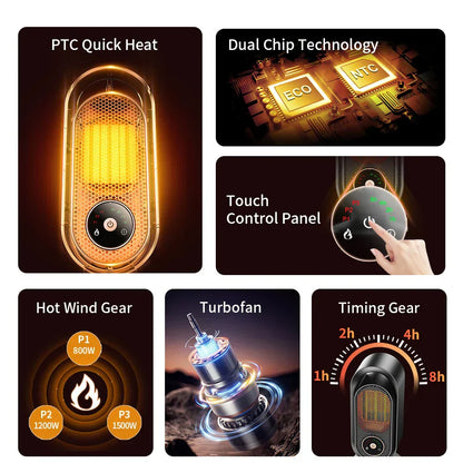 Draagbare Kachel 1000W Mini Verwarmer voor Thuis en Kantoor