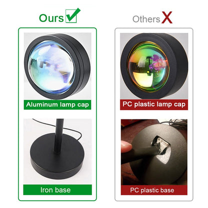 Regenboog LED Lamp Kleurrijke Sfeerlamp