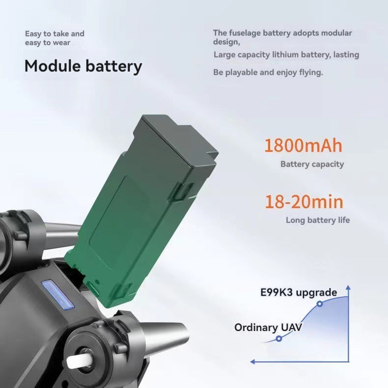 SkySnap™ 4K Mini Drone – Leg Herinneringen Vast met Ultieme Precisie