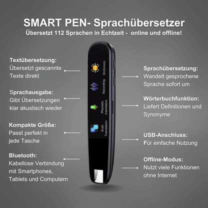 Vertaalpen Direct en Nauwkeurig met Offline Functionaliteit