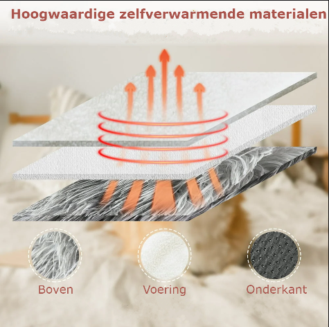 SnugglePaw™ - Luxe Huisdierenbed voor Honden en Katten