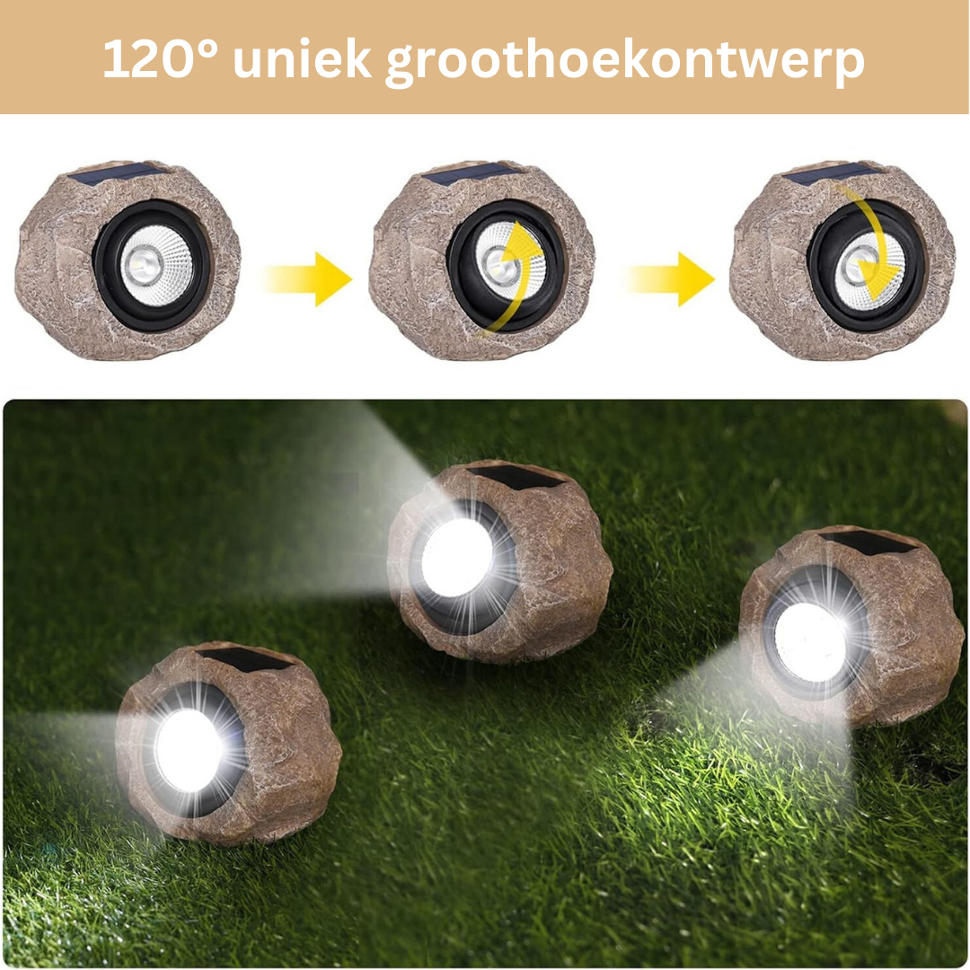Milieuvriendelijke LED Verlichting voor Buiten