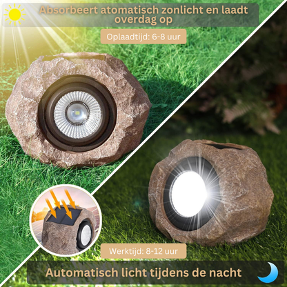 Milieuvriendelijke LED Verlichting voor Buiten