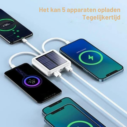 Zonne Powerbank voor Altijd Volle Batterij