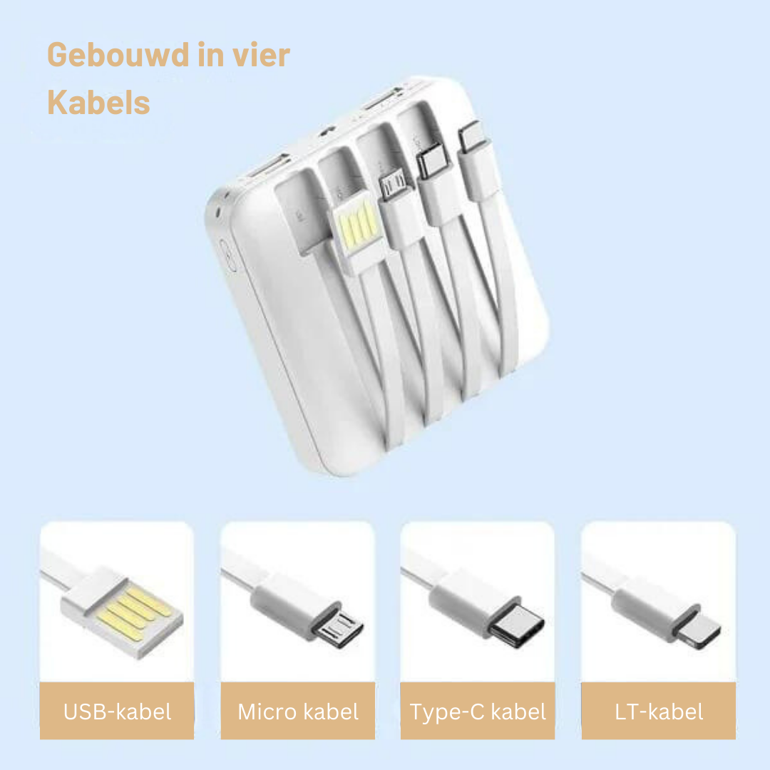 Zonne Powerbank voor Altijd Volle Batterij