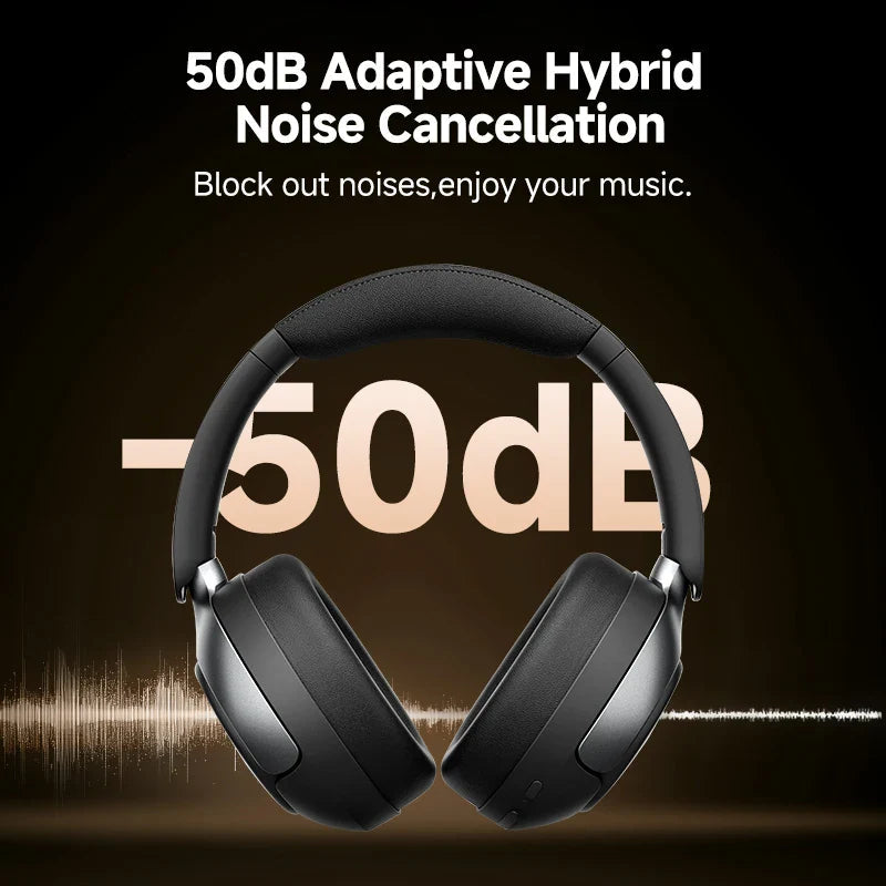Soundoria – Draadloze hoofdtelefoon 50dB ANC & LDAC – 55u speeltijd 6