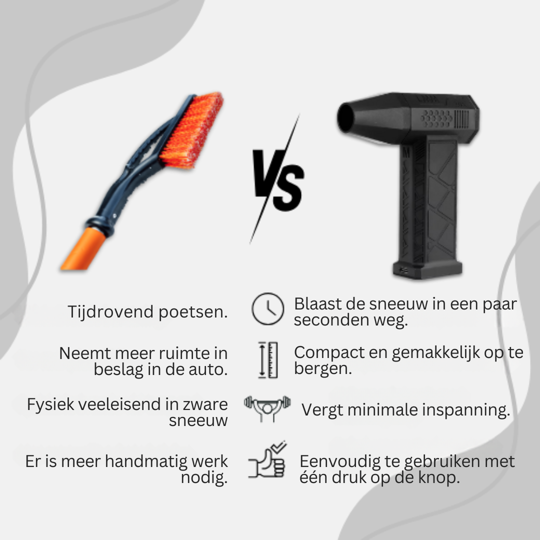 Sneeuwblazer SnowSweep Pro Snelle Sneeuwverwijdering