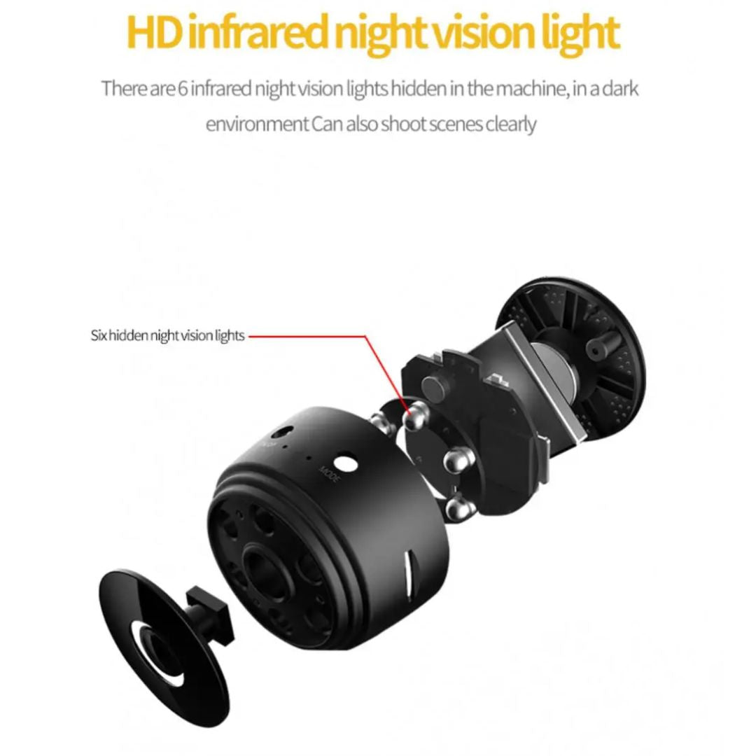 StealthCam™ Mini Magnetische HD Beveiligingscamera