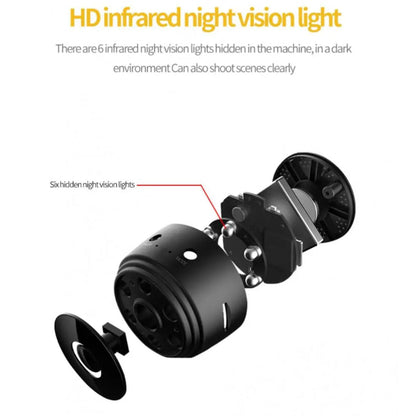 StealthCam™ Mini Magnetische HD Beveiligingscamera